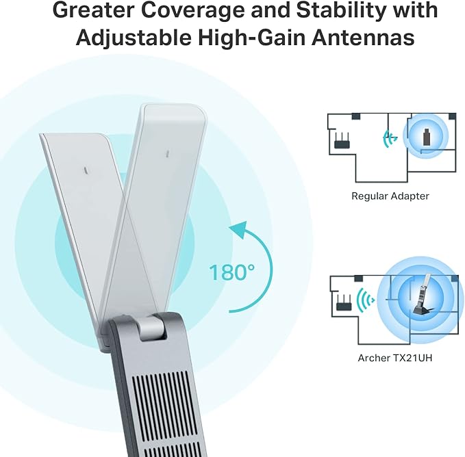 TP-Link AX1800 WiFi 6 USB Adapter for Desktop PC (Archer TX21UH) Wireless Network Adapter with 2.4GHz, 5GHz, MU-MIMO, OFDMA, High Gain Dual Band 5dBi Antenna, WPA3, Supports Windows 11/10