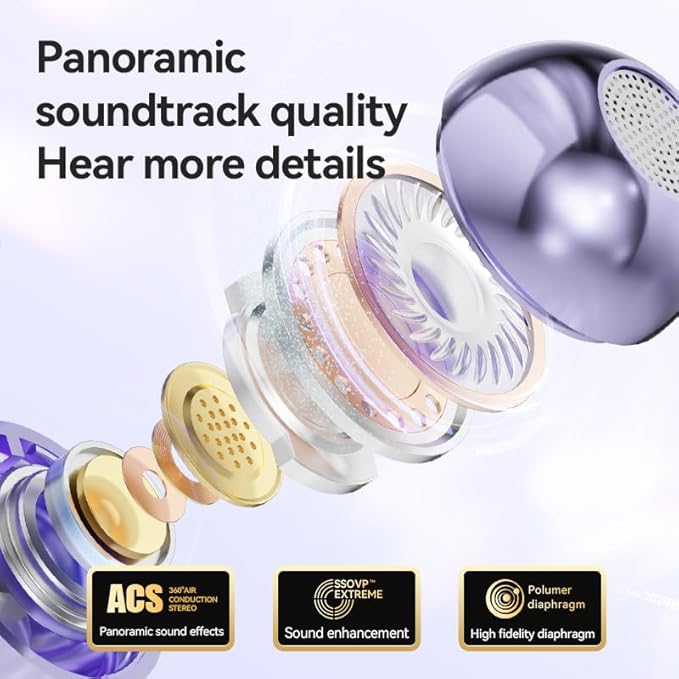 Clip-on Earbuds,Open Ear Earbuds Wireless Bluetooth 5.4, Lightweight Open Ear Headphones with C-Shaped Bridge,Slim Hook,60H Battery,Waterproof,for Glasses Wearers and Workouts (Off White)