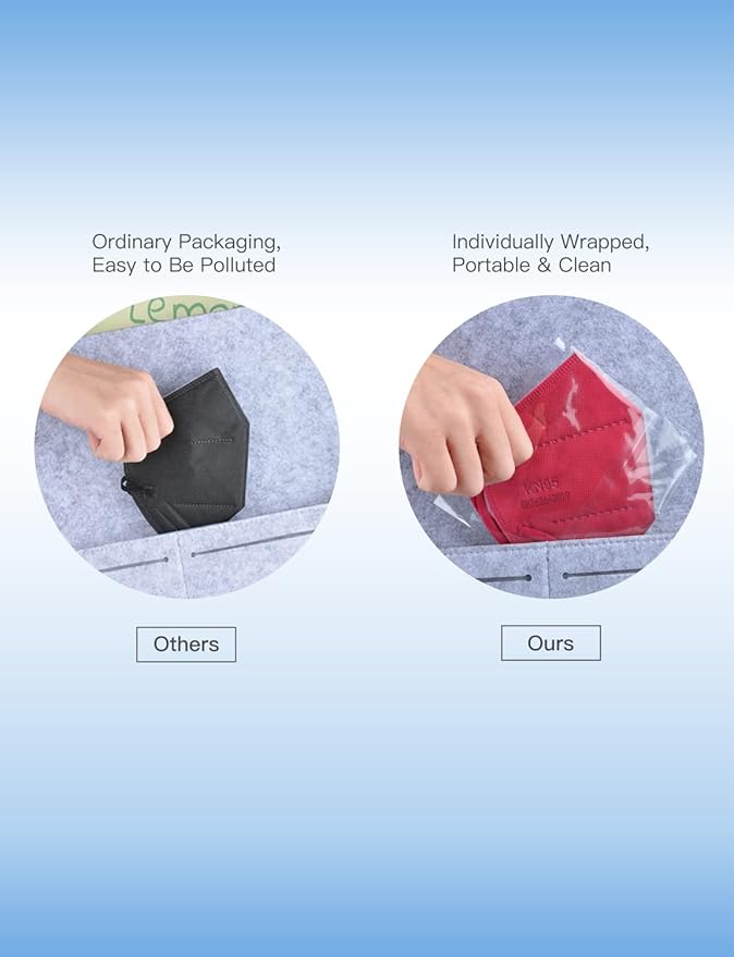 HUHETA KN95 Face Mask 60 PCs, 5-Ply Safety Masks for Men and Women, Filter Efficiency Over 95% (Red Mask)