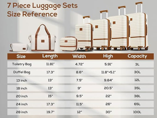 Joyway Luggage Set 7 Piece Suitcase Sets with Spinner Wheel,Hardside Expandable Travel Laggage with TSA Lock (18/20/24/28 White