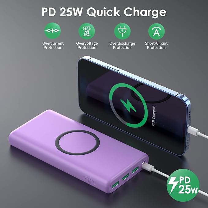 Wireless Portable Charger Power Bank,33800mAh 15W Fast Wireless Charging 25W PD QC 4.0 USB-C Power Bank,5 Output & Dual Input External Battery Pack Compatible with iPhone 16/15/14,Android etc-Purple