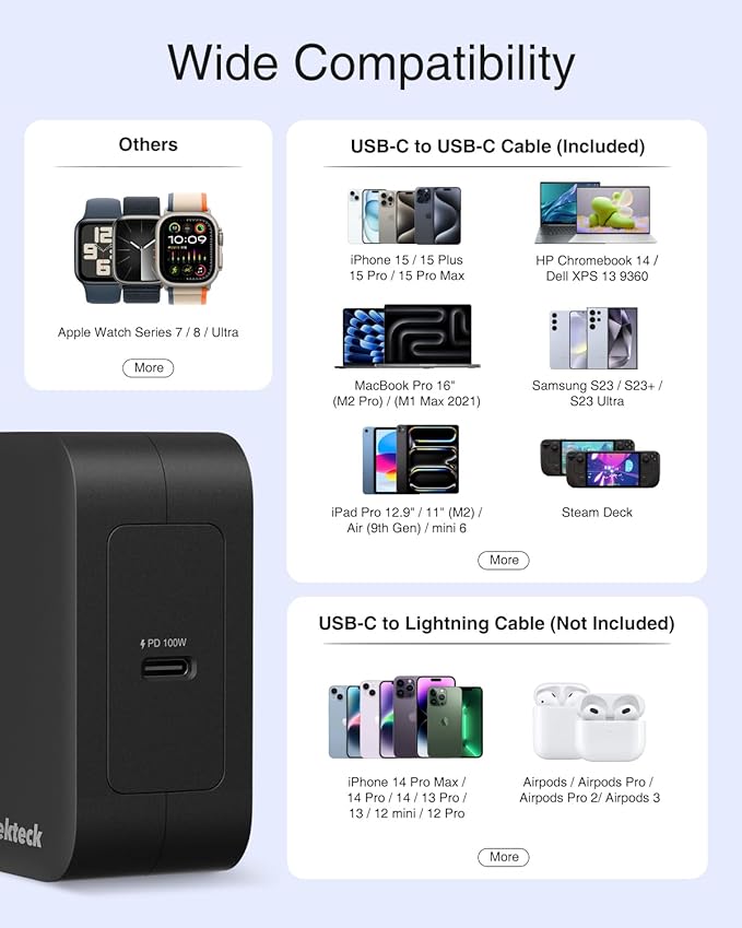 Nekteck 100W USB C Charger, Compact and Foldable Fast Charging GaN IV Charger with 6.6 Ft Cable, Compatible with MacBook Air/Pro, iPad Pro and All USBC Devices (Black)