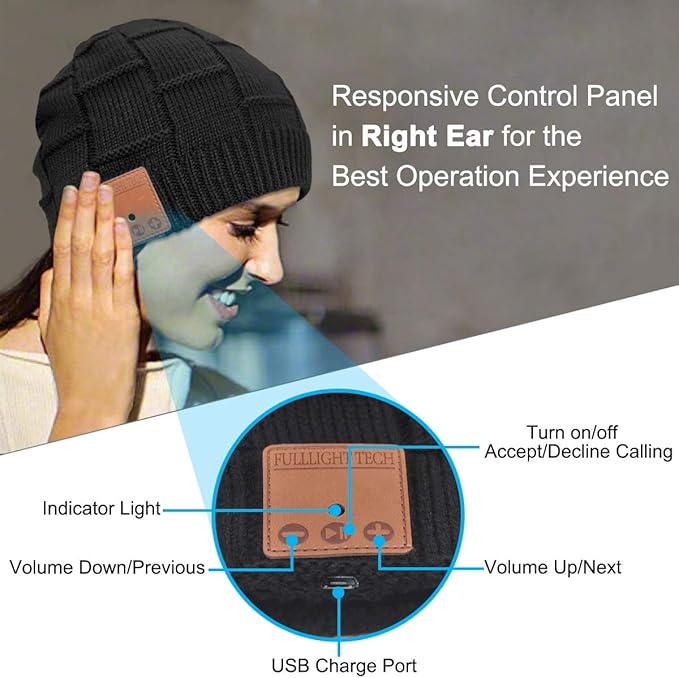 Bluetooth Beanie Hat Headphones Unique Tech Gifts Stocking Stuffer