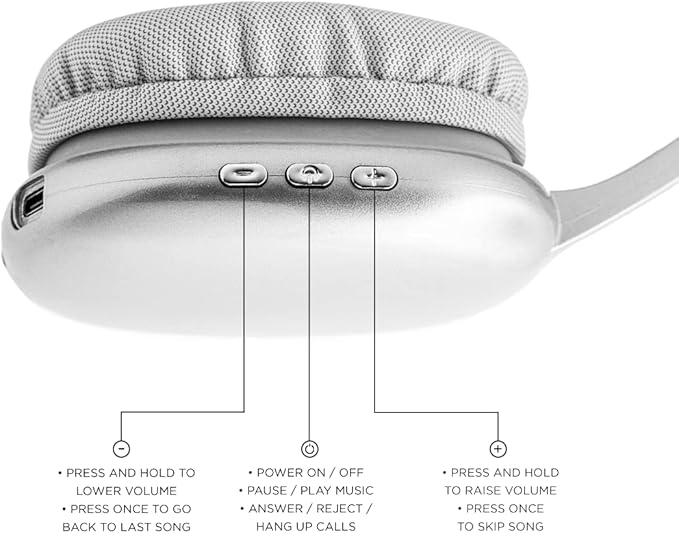 iJoy Ultra Wireless Headphones with Microphone- Rechargeable Over Ear Wireless Bluetooth Headphones with 10Hr Playtime, SD Slot, Backup Wire- Soft Cushion Wireless Headset with Mic (Silver)