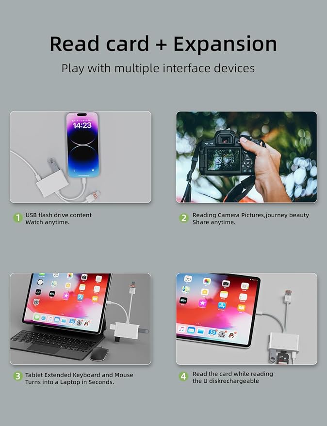 Memory Card Reader, 7-in-1 SD Card Reader & USB OTG Adapter with Micro SD & SD C ard Slots, SD Card Reader for i-Phone/i-Pad, USB-C and USB-A Devices, Supports SDHC/SDXC/MMC Apple iOS