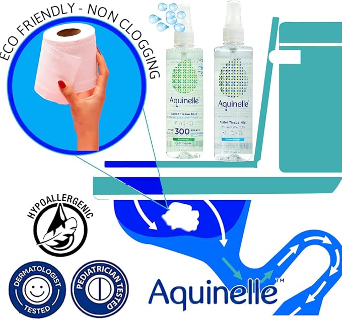 Toilet Tissue Mist, Eco-Friendly & Non-Clogging Alternative to Flushable Wipes Simply Spray On Any Folded Toilet Paper 2PK OCEAN BREEZE 8.25OZ