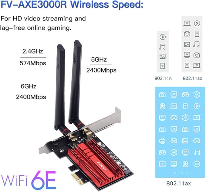 WiFi 6E AX210 PCI-E WiFi Network Card BT5.3 160MHz Tri-Band Expands WiFi into 6GHz/5GHz/2.4GHz 5400Mbps Gigabit AX210ngw Desktop PC PCIe Wireless Adapter WiFi 6E 802.11ac ax MU-MIMO for Windows 11/10