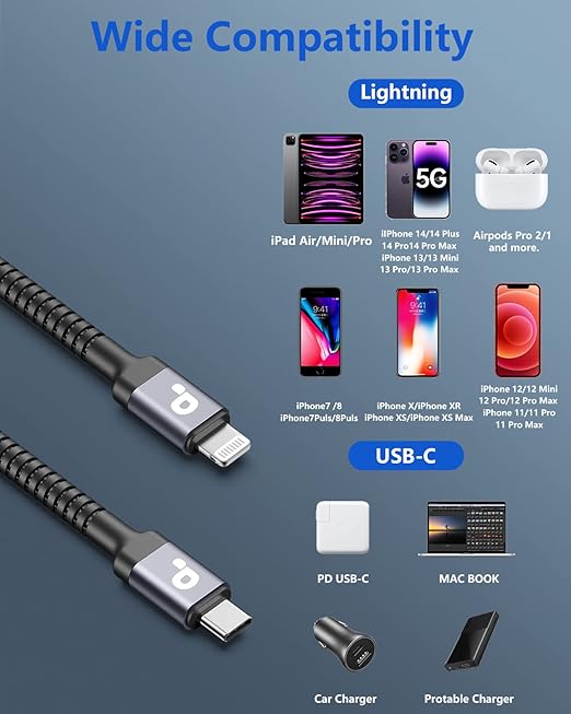 USB C to Lightning Cable 6FT 2Pack, iPhone Charger Fast Charging, USBC iPhone Charger, Type C iPhone Charging Cord [Apple MFi Certified] for iPhone 14 13 12 11 Pro Max Xs 8 Plus and More