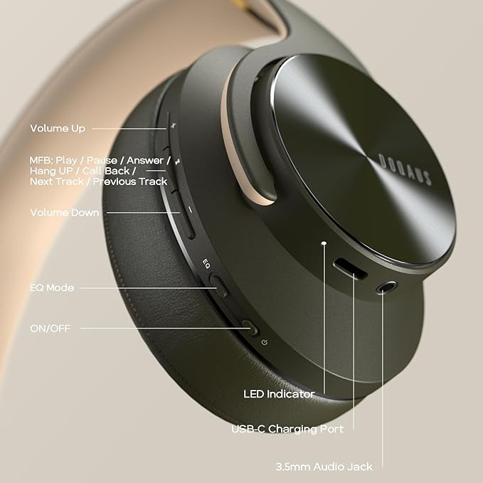 DOQAUS Bluetooth Headphones Over Ear, 90H Playtime Wireless, 3 EQ Modes, HiFi Audio & Deep Bass, ENC Noise Isolating Mic, Soft Earpads for Phone/PC