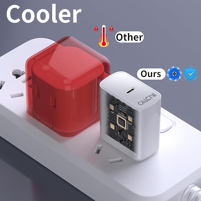 2 Pack USB C Charger Block - Fast Type C Charger for Laptop, Phone, Tablet & More