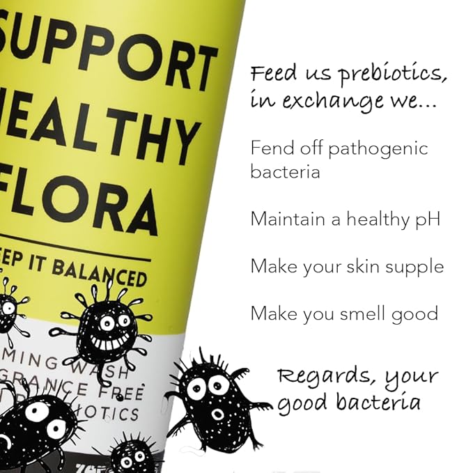 pH Balance Feminine Wash for Women & Men – Fragrance-Free Unscented Foam Cleanser for Intimate wash, Prebiotic pH Cleanser, Sensitive Daily Hygiene Wash