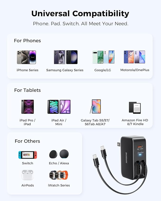 SUPERONE Retractable iPhone Charger, 4-Port USB C Charger Block (Dual Type-C Cables - Black)