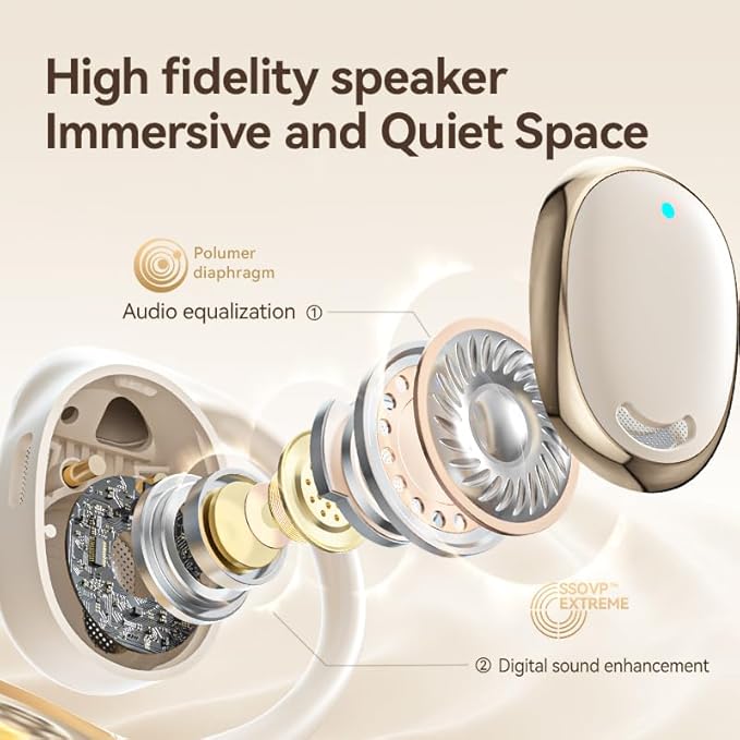 AI Translation Bluetooth On-Ear Headphones, LED Display, Noise-canceling Sports Headphones, AI OWS Earbuds Earring Style