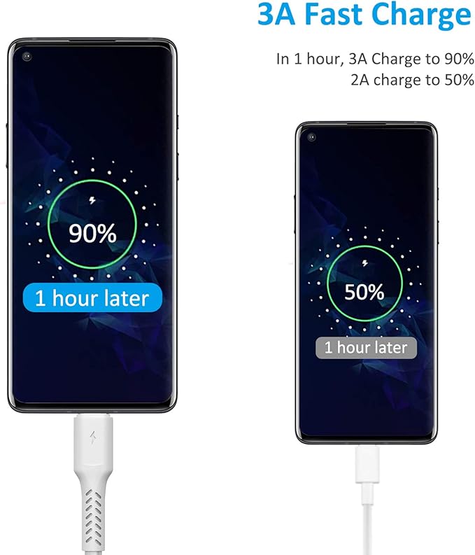 6 inch Short USB C Cord Fast Charge 5 Pack Durable USB A to USB Type C 3A Fast Charging Cable for Charging Station Compatible with Samsung Galaxy Note 20 A20 A51 S10 S20 Plus Ultra LG Stylo K51