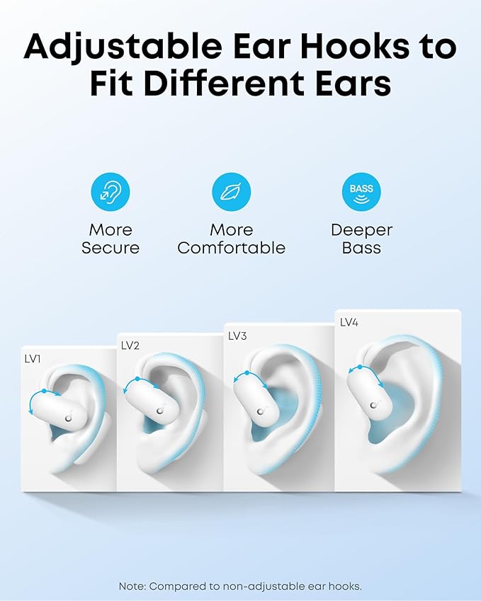 soundcore AeroFit 2 by Anker, Open-Ear Headphones, Translation Earbuds Real Time, 4 Adjustable Positions for Every Ear Size, 2x Richer Bass, Hi-Res, 42H Playtime, IP55,AI Clear Calls,Wireless Charging