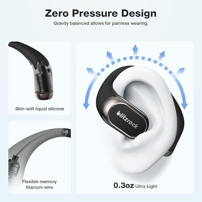 BlitzRock CT3 Pro Open Ear Headphones, Rich Balanced Sound, AI ENC 4 Mics Clear Calls,40H Playtime, IPX5 SweatSafe, Bluetooth 5.4 Wireless Earbuds with Earhooks, App Control