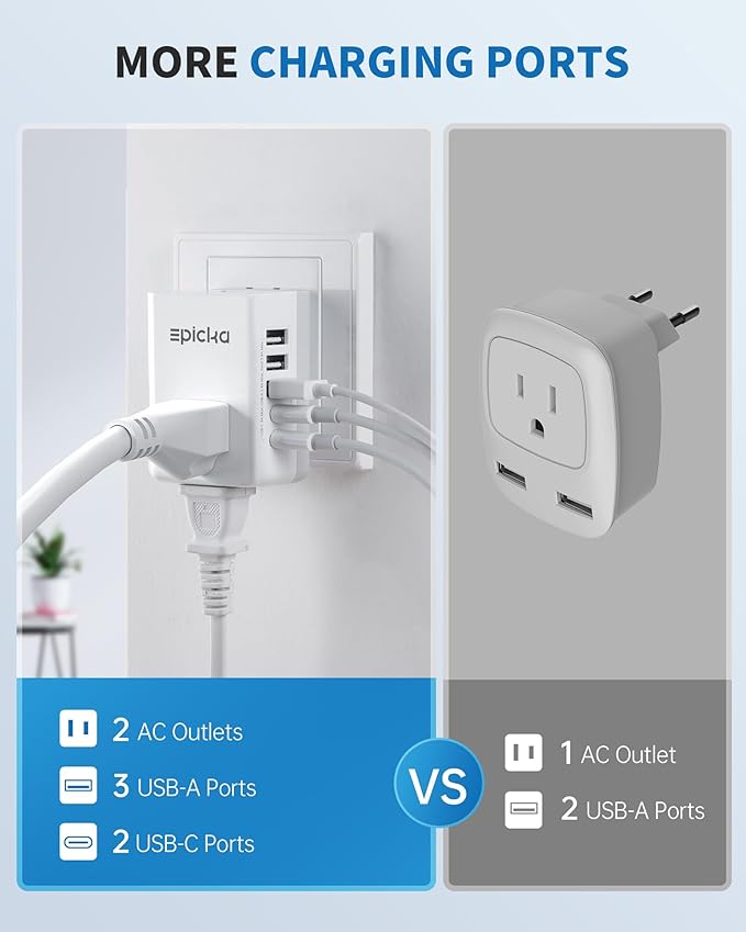 EPICKA US Travel Adapter, Universal Plug Adapter with 2 AC Outlets, 3 USB-A & 2 USB-C Ports, Ultra Compact Swap&Adapt Type B Plug Attachment, Grounded Adapter for Canada, Mexico, Philippines (X232B)