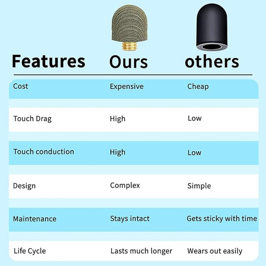 Replacement Fiber Mesh Tips for Stylus Pens - 10 Pieces Stylus Tips, Stylus Pen Tips, Fine Tip Stylus Replacement Tips, Touch Screen Tips