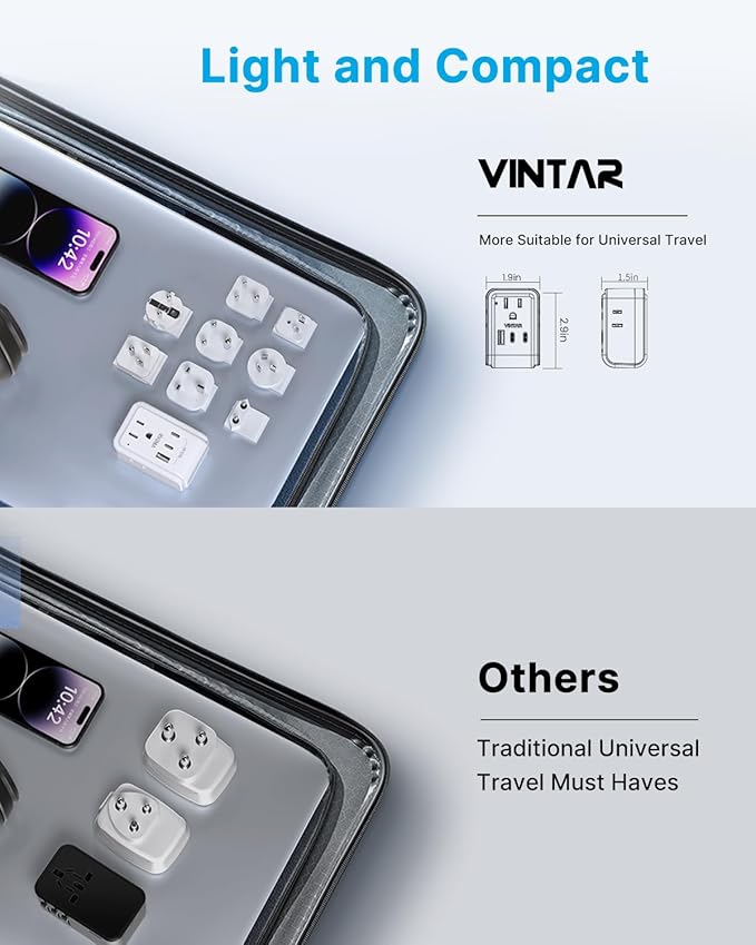 VINTAR Universal Travel Adapter Kit, International Power Adapter with 4 AC and 3 USB Ports(2 USB C), Type A,B,C,D,E/F,G,I,M Detachable Attachments, Travel Adapter Worldwide for India/Africa/Europe/UK