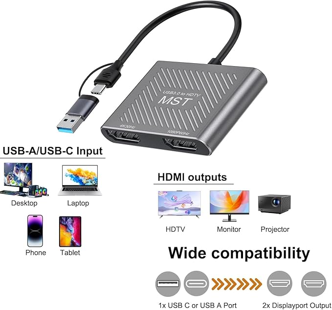 USB HUB with Dual HDMI,USB A to HDMI and USBC to hdmi Ports UABA/C to HD 1080P/60Hz +4K30Hz(USB A/C to Dual hd HUB)
