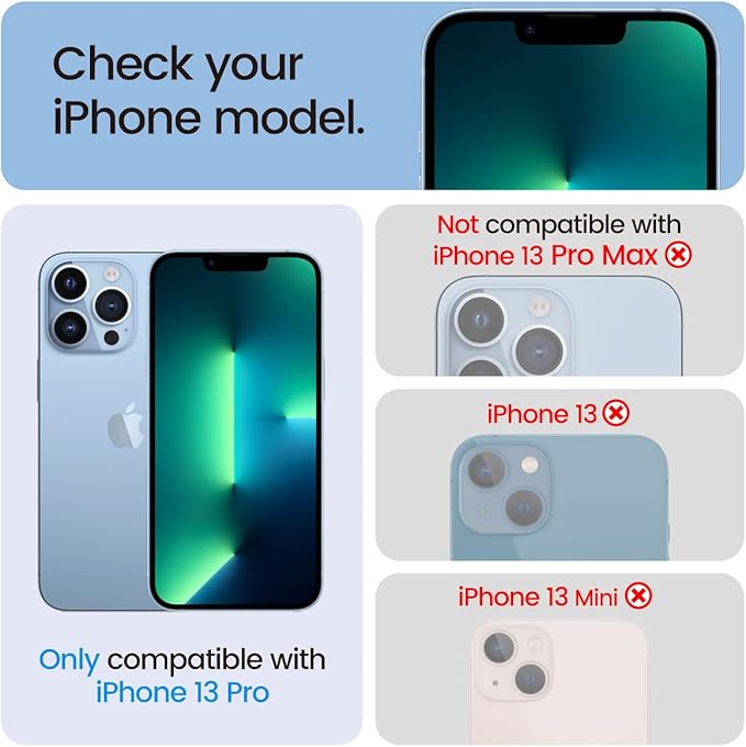 EZ-GLAZ-4+2 Pack for iPhone 13 Pro Privacy Screen Protector[6.1 inches] With Camera Lens Protector, [Drop Protection] 9H Hardness Full Coverage Anti-Spy Tempered Glass Film, Easy to install