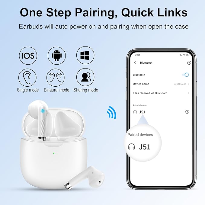 AI Translation Earbuds Real Time with Audio and Video Calls, 3-in-1 Language Translator Earbuds Support 164 Languages and 7 Translation Modes, 32H Buletooth 5.3 Headphones with Mic, White