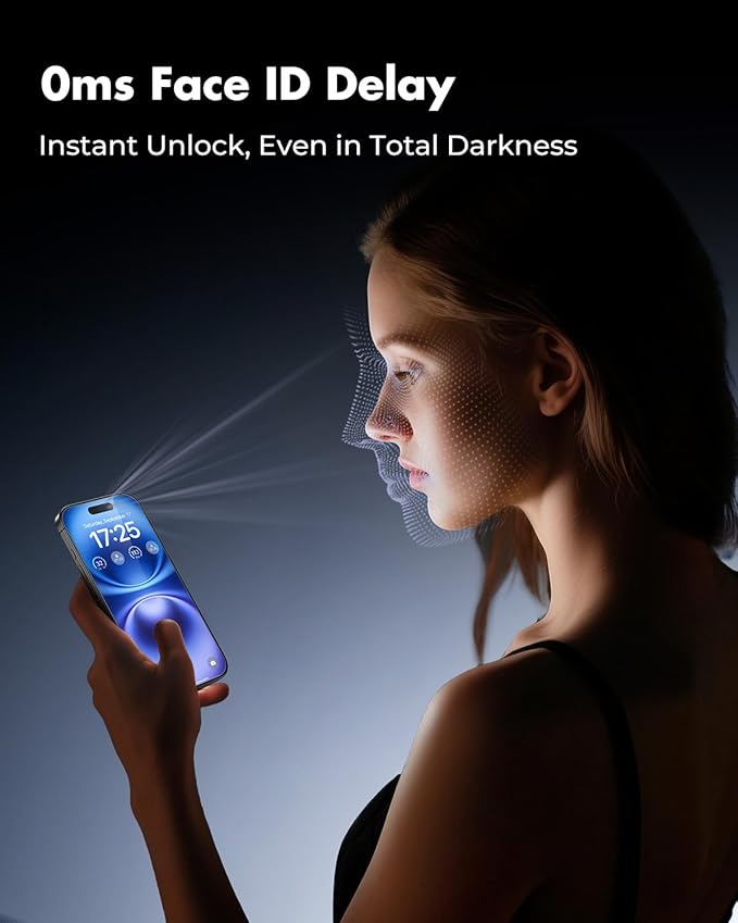 UNBREAKcable 2+2 Pack for iPhone 16 Screen Protector & Lens Protector 【Military-Grade】【Easy Install】【Efficient Night Shot】9H+ Shatterproof Tempered Glass Film,Bubble-Free&Anti-Fingerprint ,Case Friendly-6.1 inch