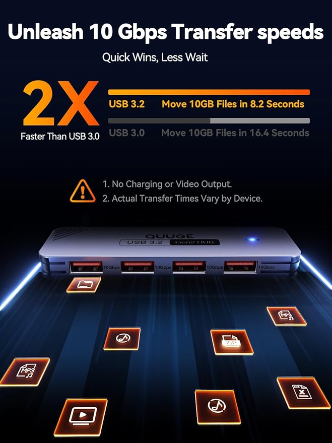 USB C Hub 10Gbps, Type C to USB Multiport Adapter, USB C to USB Extender USB 3.2 Gen 2 Protocol, for MacBook, iMac, Surface, Mobile HDD, and More (3.3ft USB-C Connector, Charging Not Supported)