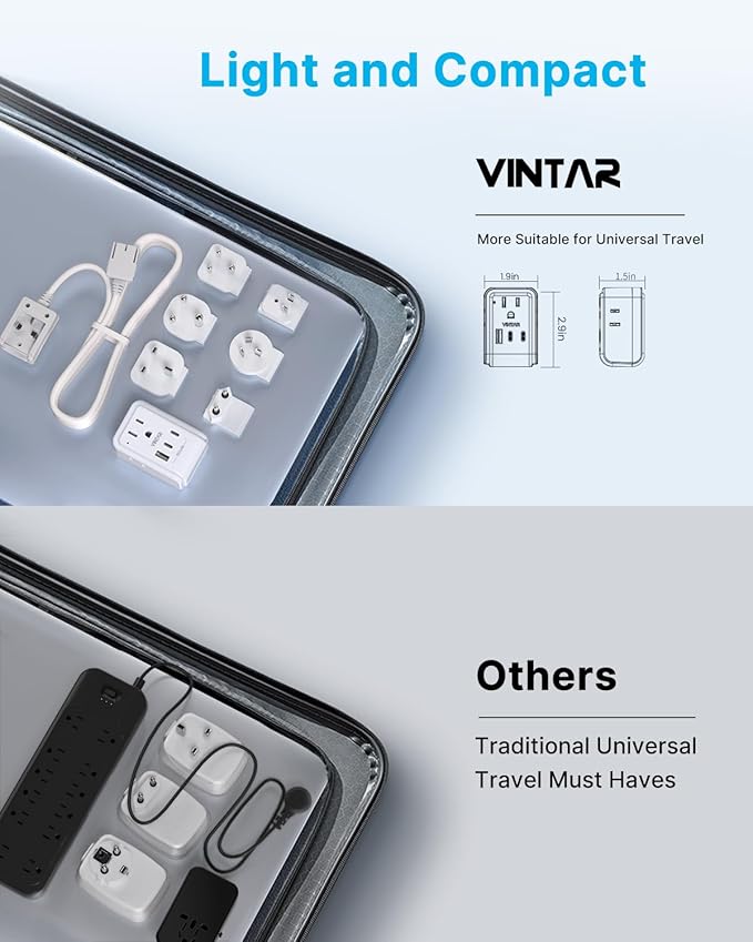 VINTAR Universal Travel Adapter Kit, 0.5ft Detachable Extension Cord with 4 AC Outlets & 3 USB(2 USB C), Type A/C/G/D/I/M International Power Adaptor for US to Europe UK India South Africa Japan