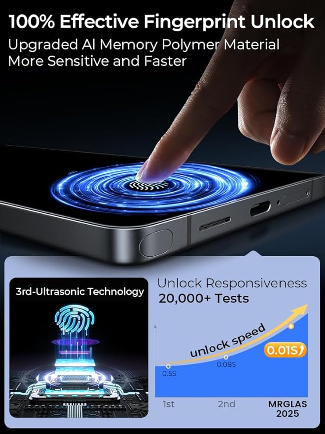 MRGLAS 2+2 Packs for Samsung Galaxy S25 Edge Screen Protector 6.7'' with Camera Lens Protector [Auto-Dust Removal] [100% Fingerprint Unlock] HD 9H Tempered Glass 10X Military Protection, Zero-Bubble