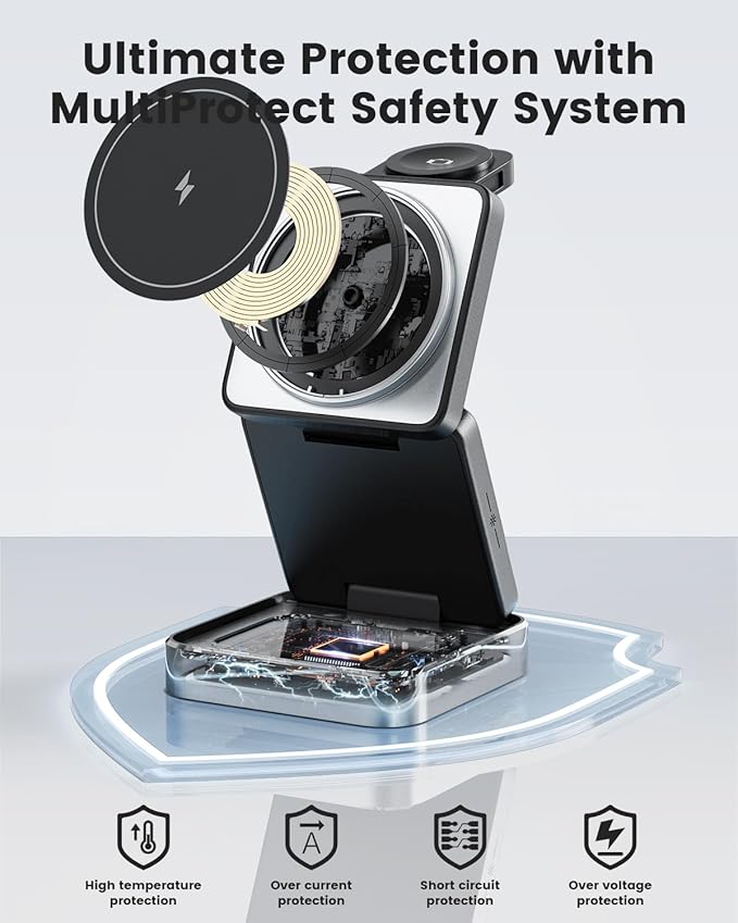 3-in-1 Wireless Charger for iPhone,15W Fast Wireless Charging Station Compatible with Mag-Safe Charger,Magnetic Foldable Travel Charger Stand Nightstand for iPhone 16/15/14/13/12,Apple Watch&AirPods