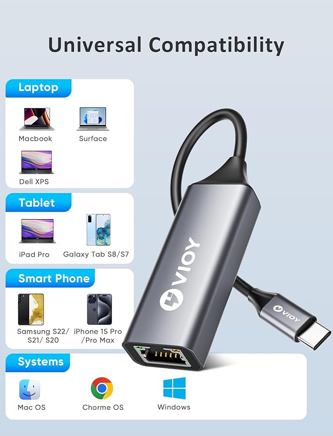 VIOY USB C to Ethernet Adapter, 1Gbps RJ45 to USB C Network Adapter, Portable Type C to Ethernet Dongle Compatible for Thunderbolt 4/3, MacBook Pro/Air, iPhone 16/15 Pro/Max, iPad, XPS