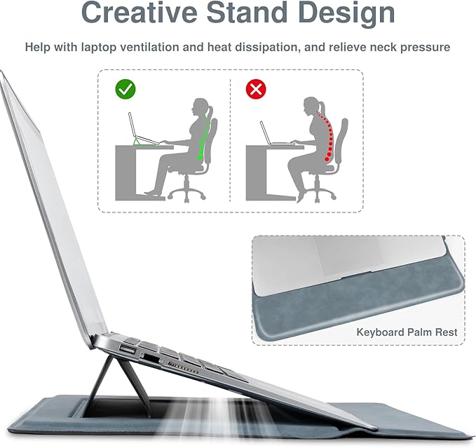 Allinside 13-14 Inch Laptop Sleeve Case for MacBook Pro 14" 2021-2024/MacBook Air 13" 2010-2017/MacBook Pro 13" 2010-2015, Waterproof PU Leather Sleeve Cover with Stand & Accessory Pouch, Blue