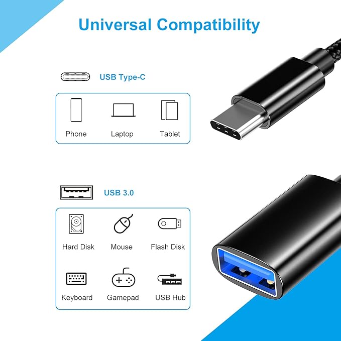 USB C to USB 3.0 Adapter [3 Pack], USB C Male to USB Female OTG Cable Thunderbolt3 to USB Adapter Compatible for MacBook Pro/Air, iPhone 16 Pro Max/16 Plus/16e/15, Samsung Galaxy S25/S24/S23