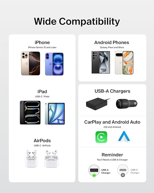 Belkin USB A to USB C Cable 2-Pack, 6.6ft, 15W - Type C Charger, iPhone Charger Cord, Soft, Braided, Flexible for iPhone 17 & 16, Galaxy S25, Pixel 10, iPad Pro, Airpods Pro, Switch & More - White