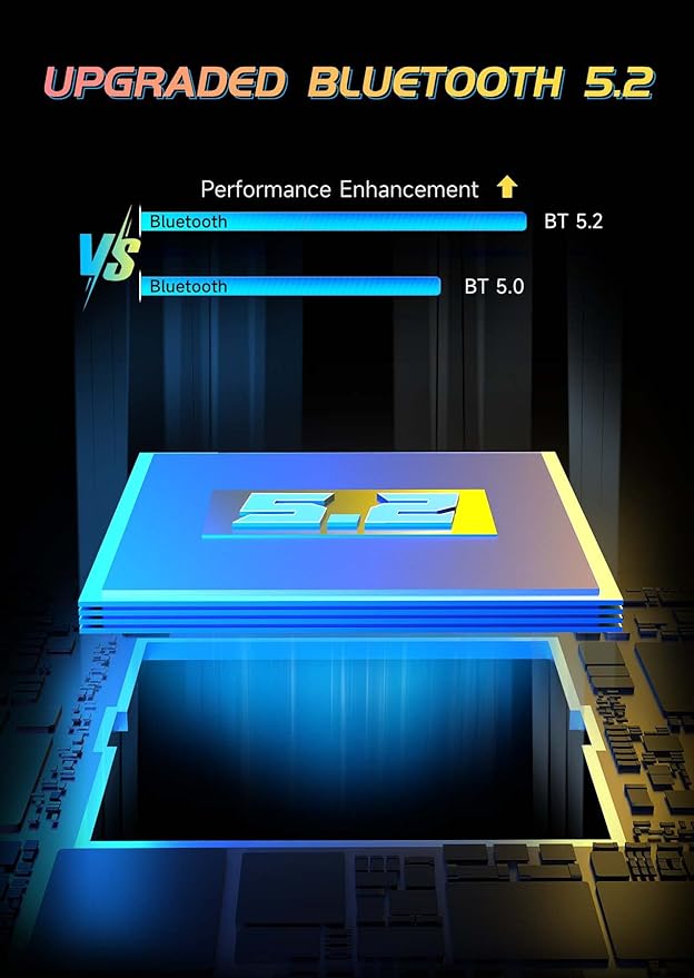 Wireless Gaming Headset for PS5, 2.4GHz Gaming Headphones Wireless with Noise Canceling Microphone for PC, PS4, Fortnite & Call of Duty/FPS Gamers, 40Hr Battery Gamer Headset for PC, Frosty White