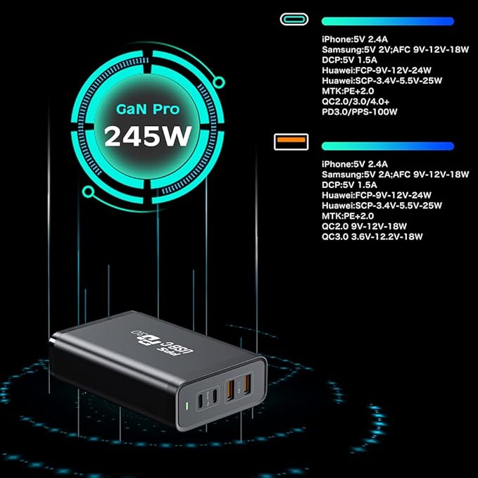 245W USB C Desktop Charger, GaN 4 Ports PD 100W Fast Charging Station Power Adapter Compatible with MacBook Pro/Air, iPad Pro/Mini, iPhone 14 13 Pro Max, Samsung Galaxy, Pixel and More