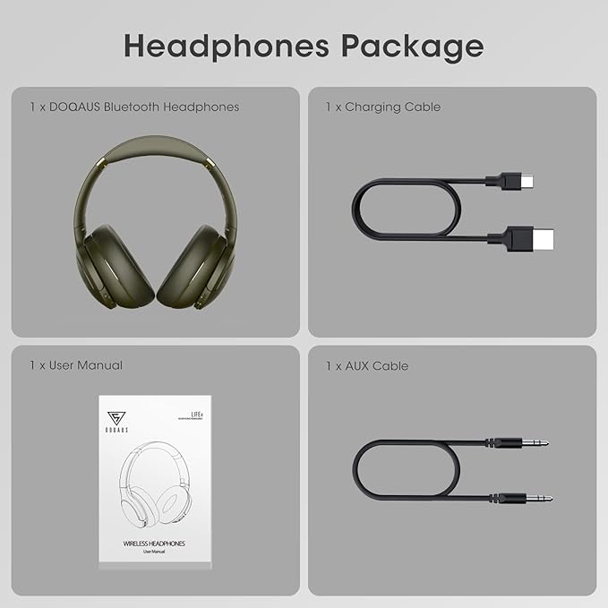 DOQAUS Upgrade Bluetooth Headphones Over Ear, 90H Playtime BT 5.3 Wireless Headphone EQ Modes, Built-in HD Mic, HiFi Stereo Sound, Deep Bass, Memory Foam Cups for Phone/PC&Travel/Gym/Workout