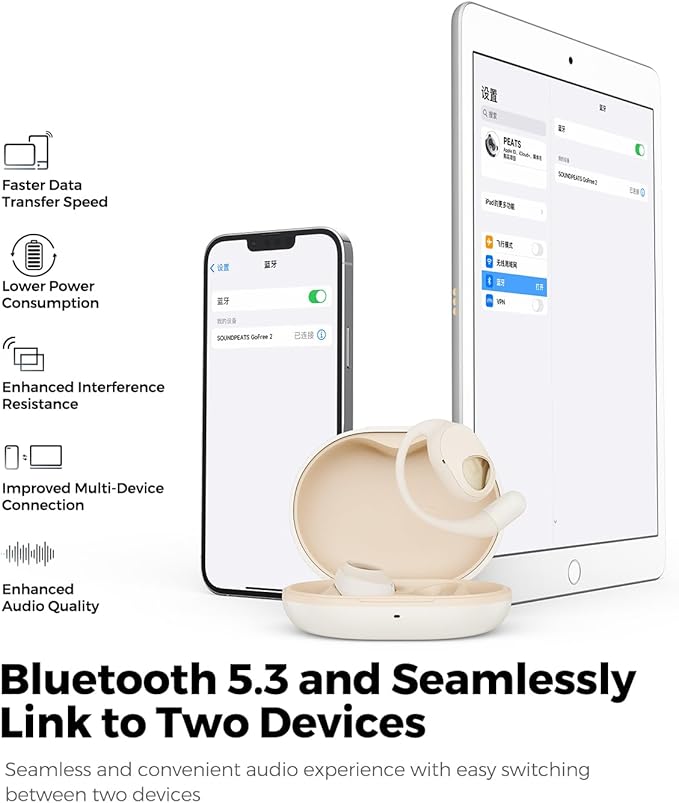 SoundPEATS Open Ear Headphones Over Ear Buds, Upgraded Gofree2 Bluetooth V5.3 Stereo Earbuds with Bass Boost, 35Hrs Sports Earphones with Earhooks, IPX5 Waterproof Headsets for Workouts,Stable Comfort