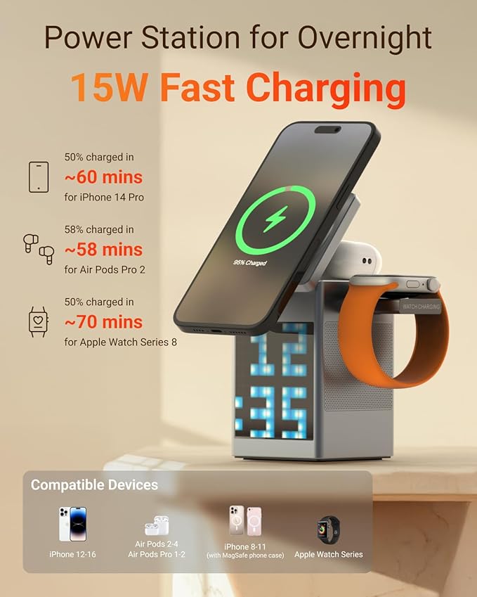 M.A.D LAB 15W Fast Charging Station - Pixel Animation Display Alarm Clock with Bluetooth Speaker, iPhone Charging Station for Apple Watch, AirPods, AirPods Pro 2 and Android Phones - Black Color