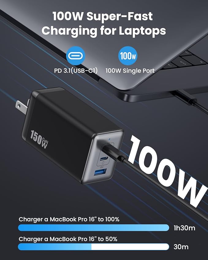 150W USB C Charger Block,GaN III Compact Foldable Wall Charger 3 Port Fast Charging Station,PD QC PPS Portable USB C Hub 100W Laptop Adapter for MacBook Pro/Air,iPad,iPhone 16/Pro,Galaxy S24,Dell etc