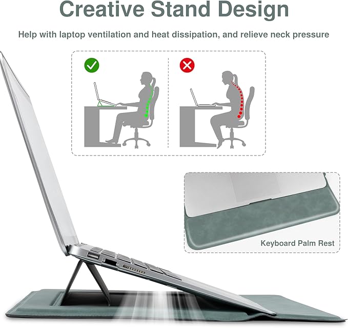 Allinside 13-14 Inch Laptop Sleeve Case for MacBook Pro 14" 2021-2024/MacBook Air 13" 2010-2017/MacBook Pro 13" 2010-2015, Waterproof PU Leather Sleeve Cover with Stand & Accessory Pouch, Dark Green