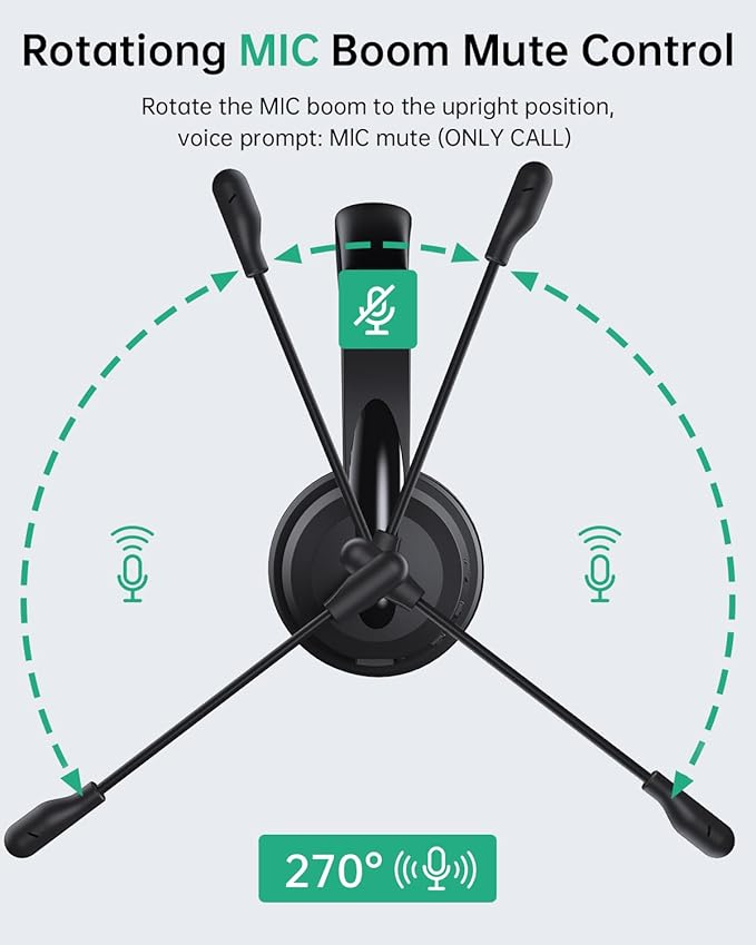 Wireless Headset with Mic for Work with AI Noise Cancelling Mic for Clear Calls, Bluetooth V5.3 Headphones with Microphone to USB A/C Dongle & Mic Mute for Computer Laptop PC iPhone (Black)