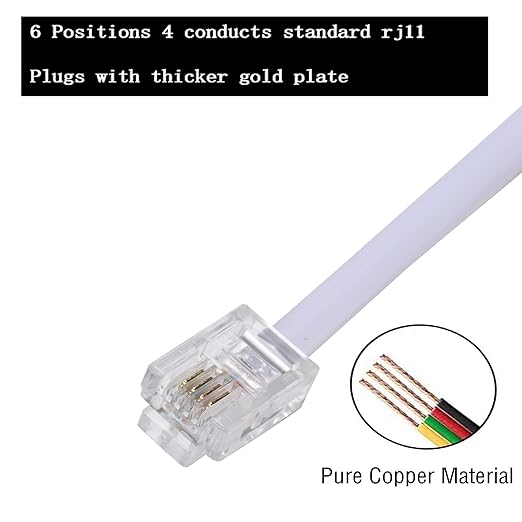 25Feet Long Telephone Extension Cord Phone Cable Line Wire, with Standard RJ11 Plug and 1 in-Line Couplers and 20 Cable Clip Holders-White