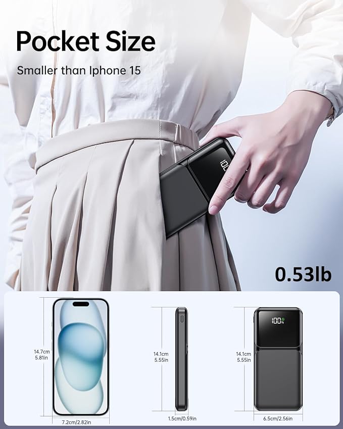 Portable Charger with Built in Cable - 20000mAh Fast Charging 22.5W Slim Power Bank USB C LED Display Travel Battery Pack 5 Outputs & 3 Inputs for iPhone Samsung Android iPad Phones Tablets etc