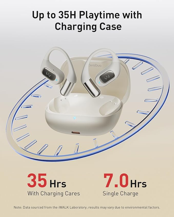 iWALK Open-Ear Headphones, True Wireless Headphones Bluetooth 5.4 Light Earbuds, Ultra Comfort Earhooks, 35H Playtimes, Clear Calls, Air Conduction Stereo Sound with 15mm Drivers for Workouts (Beige)
