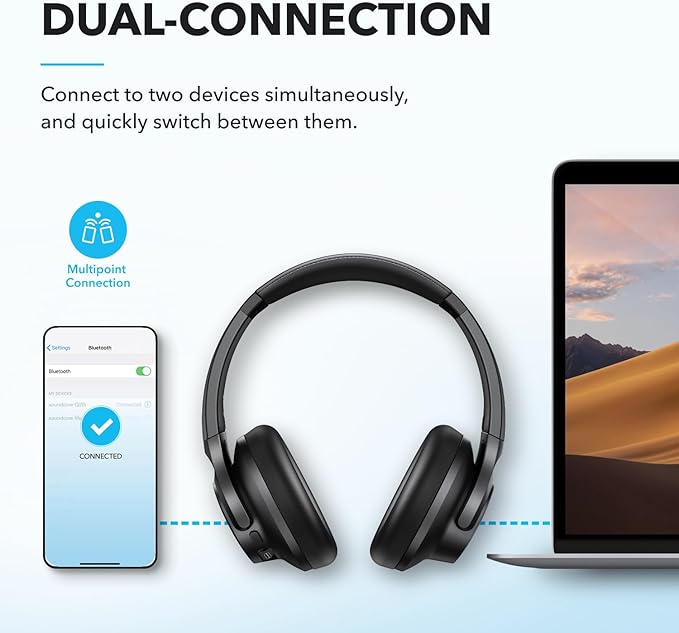 Soundcore by Anker Q20i Hybrid Active Noise Cancelling Headphones, Wireless Over-Ear Bluetooth, 40H Long ANC Playtime, Hi-Res Audio, Big Bass, Customize via an App, Transparency Mode