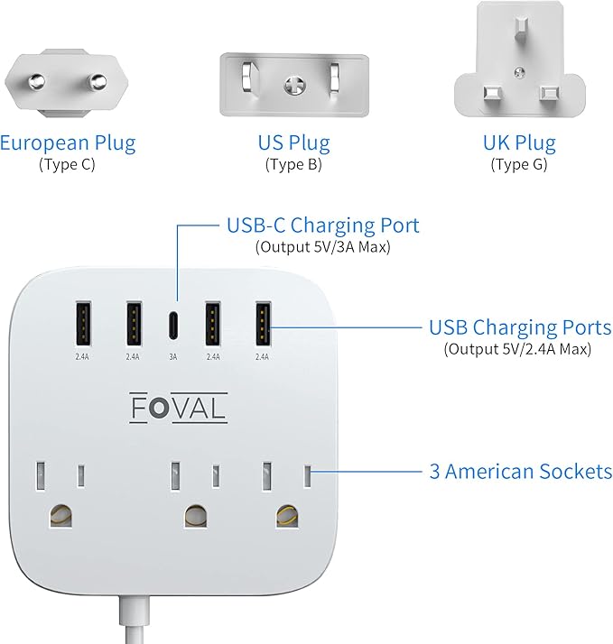European Travel Plug Adapter, FOVAL EU UK US Power Strip with USB C and 4 USB Ports, 3 AC Outlets, Wall Mountable, 5ft Extension Cord, Compact for Travel, Cruise Ship, Home Office (White)