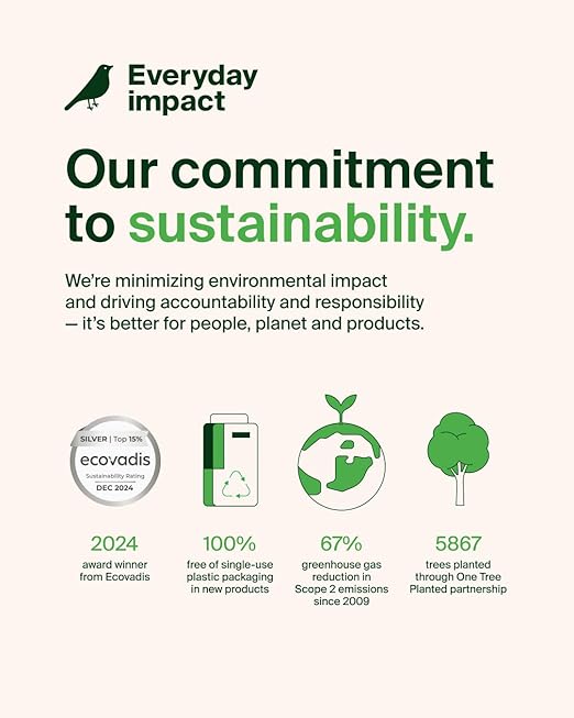 Belkin USB A to USB C Cable 2-Pack, 6.6ft, 15W - Type C Charger, iPhone Charger Cord, Soft, Braided, Flexible for iPhone 17 & 16, Galaxy S25, Pixel 10, iPad Pro, Airpods Pro, Switch & More - White