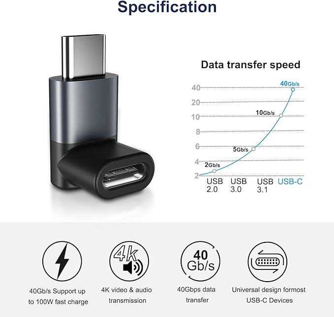 Basesailor 90 Degree USB C Adapter 3Pack,Right Angle USBC Male to Type C Female Extender Connector,USB4 40Gbps 100W Thunderbolt 4 3 Extension Converter for iPhone 17 16 Pro Max,Steam,Switch,MacBook,PC